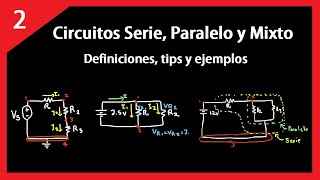 Circuito Serie Paralelo y Mixto  Definiciones Tips y Ejemplos [upl. by Ariahay]