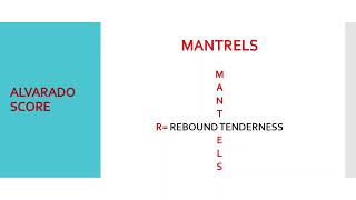 ALVARADO SCORE FOR ACUTE APPENDICITIS  EASY LEARNING NEMONIC  MANTRELS  VIDEO BY MEDVID [upl. by Quincey]