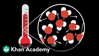 Thermal energy temperature and heat  Khan Academy [upl. by Kelda]