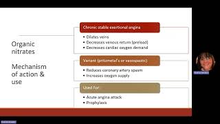 354 Pharmacology II Angina Voiceover PowerPoint [upl. by Deenya119]