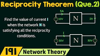 Reciprocity Theorem Problem 2 [upl. by Howenstein198]