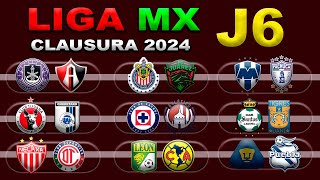 FECHAS HORARIOS Y CANALES PARA LA JORNADA 6 DE LA LIGA MX CLAUSURA 2024 [upl. by Currie936]