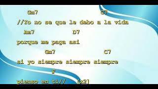 No te Olvidare  Mazz  Letra y Acordes [upl. by Etteuqaj]