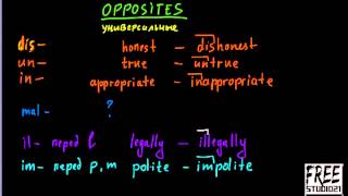 Как образуются антонимыopposites у наречий и прилагательных [upl. by Darrel116]