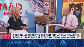 Zoetis CEO Kristin Peck sits down with Jim Cramer [upl. by Quita]