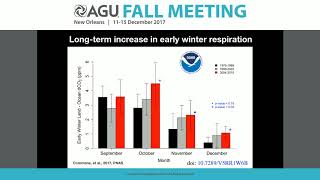 2017 Fall Meeting B11J The Resilience and Vulnerability of Arctic and Boreal Ecosystems [upl. by Casilda674]