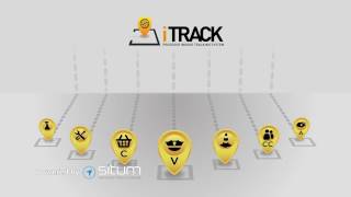 iTrack Prosegurs MRM platform [upl. by Dill]