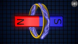 Turning Magnetism Into Electricity Electrodynamics [upl. by Hermia]