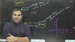 BASIC MATH  Basic Graph for physics and chemistry  Feel of slope with MRSTAR  neet jee [upl. by Dianne]