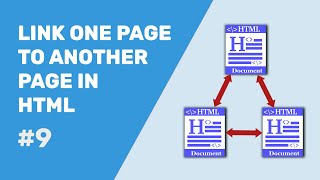 How to link one page to another page in HTML using notepad [upl. by Kcirdet]