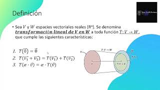 Vídeo 52 Comprobación de transformación lineal de un polinomio a un espacio vectorial R2 [upl. by Mendy671]