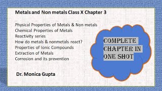 Metals amp Non metals Class X Chapter 3 by Dr Monica Gupta [upl. by Bekaj]