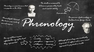 Introduction to Phrenology [upl. by Corella]