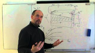 71  Tutoriel  Le transistor à effet de champ à jonction [upl. by Aipmylo]