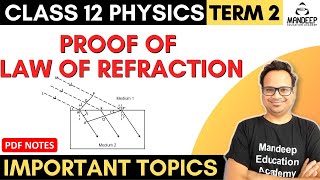 Proof of Law of Refraction Class 12 Term 2 Using Huygens Principles or Wave Theory of Light [upl. by Seabury]