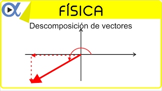 Descomposición de vectores ejemplo 2 de 4  Física  Vitual [upl. by Bj]