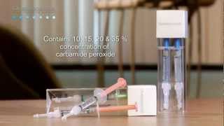 Opalescence Teeth Whitening Instructional Video [upl. by Htebazil]