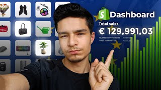 Make €900Day Dropshipping  STEP BY STEP FOR BEGINNERS HOW TO TARGET EUROPE [upl. by Unity]