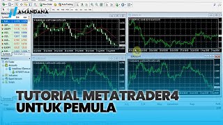 Tutorial Cara Menggunakan Metatrader 4 MT4 di PC Untuk Pemula [upl. by The]