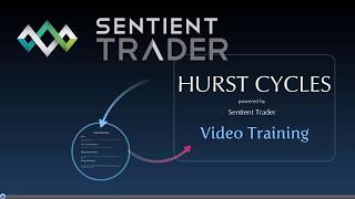 The CML on Hurst Signals Charts [upl. by Hinckley471]