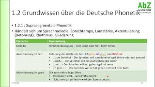 Phonetik 2  Grundwissen Deutsche Phonetik [upl. by Aynot]