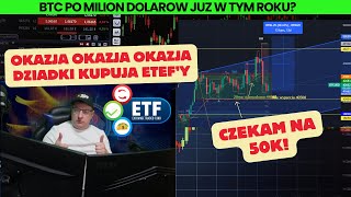 Co dalej z Bitcoinem  Dlaczego spada pomimo zaakceptowaniu ETFow [upl. by Malena]