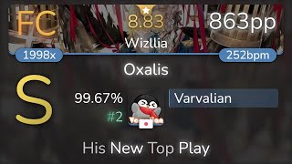 883⭐ Varvalian  Wolpis Kater  Oxalis Wizllia 9967 2 863pp FC  osu [upl. by Yanrahc]