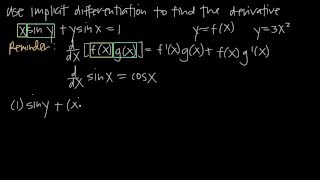 Implicit differentiation COMPLETELY EXPLAINED KristaKingMath [upl. by Nwhas259]