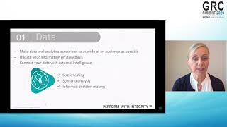 Integrated Risk Management Best Practices Expert Talk [upl. by Ruthanne768]