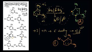 What products are formed when the following compounds is treated with Br2 in the presence of FeBr3 [upl. by Leiuqese]