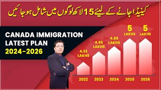 Lets Join 202426 Canada Immigration Program For 15 Millions People I Urdu I Easy Visa [upl. by Rodenhouse61]