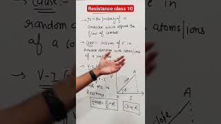 What is Resistance  resistance class 10 science [upl. by Aicilef837]