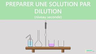 Préparer une solution par dilution  Lycée  Physiquechimie [upl. by Names]