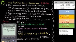 Berekenen inkomstenbelasting box 1  economie uitleg [upl. by Keating]