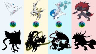 Fan Requests 10 Mega Primarina Mega Arceus Mega Togekiss Mega Zoroark [upl. by Karlik]