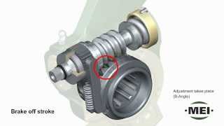 MEI Automatic Slack Adjuster [upl. by Adiell479]