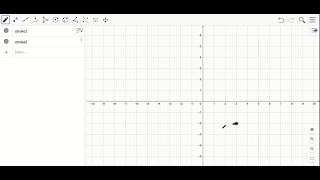 Use the given information to make a good sketch of the function fx near x3 f32 f… [upl. by Rowena]