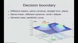 IAML510 Naive Bayes decision boundary [upl. by Enelehcim]