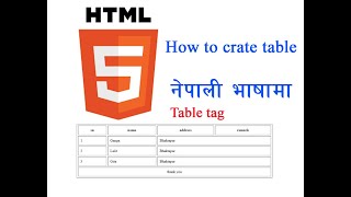 HTML  How to create table using table tag  Nepali Language [upl. by Naivad]