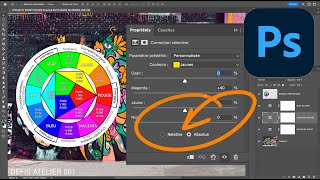 ENFIN comprendre les options Absolue et Relative de loutil Correction Sélective PHOTOSHOP [upl. by Mcleroy]