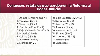 Avanza la reforma judicial en los congresos estatales [upl. by Raimondo]