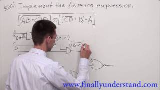 Digital Logic  implementing a logic circuit from a Boolean expression [upl. by Lilac]