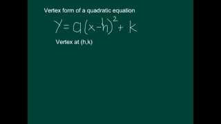 Find Vertex of Quadratic Equation in Vertex Form [upl. by Volkan]