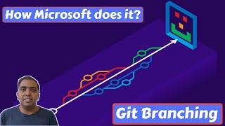 How Microsoft Does It  Git Branching Strategies  devops git github microsoft dev I OmegaCodex [upl. by Esor]