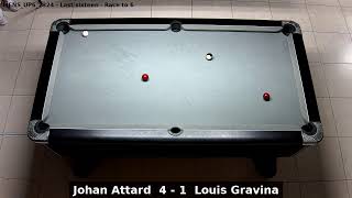 Johan Attard vs Louis Gravina  MENSUP62324  Last sixteen [upl. by Retsevel]