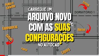 Como criar e configurar um ARQUIVO TEMPLATE quotDWTquot no AutoCAD do jeito mais fácil [upl. by Elyac]