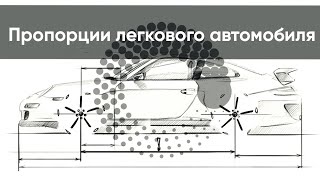 Пропорции легкового автомобиля  Круг знаний [upl. by Stelu]