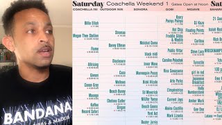 COACHELLA 2022 SATURDAY SCHEDULE  MUSTSEE ARTISTS [upl. by Yboj]