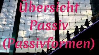 Übersicht Passiv Passivformen [upl. by Stagg745]