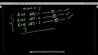 CompletableFuture runAsync Method Video 60 [upl. by Yelsgnik400]